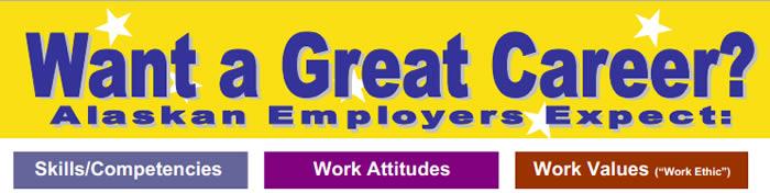 Want a great career? Learn about Skills, Attitudes and values.