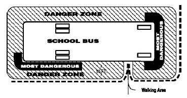 bus safety graphic 