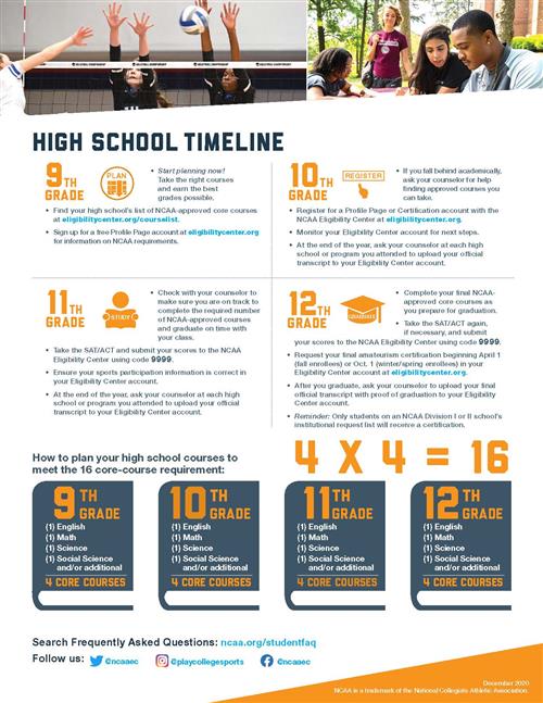 NCAA Eligibility Brochures