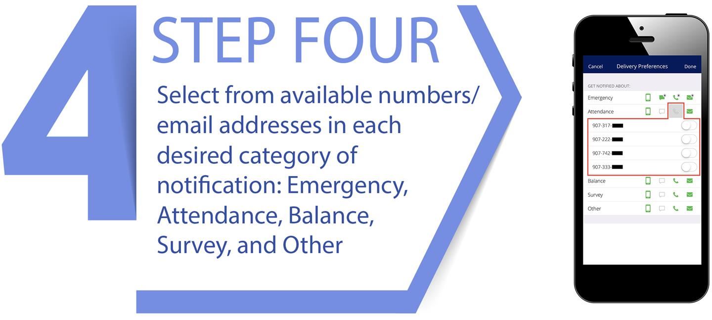 STEP FOUR: Select from available numbers/email addresses in each desired category of notification: emergency, attendance, balance, and other