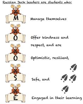 Moose Student Leader Guidelines for Success