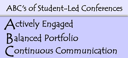 ABC Conference : Actively Engaged, Balanced Portfolio, Continuous Communication
