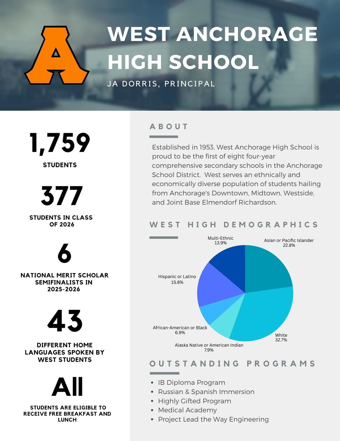 25-26 west school profile
