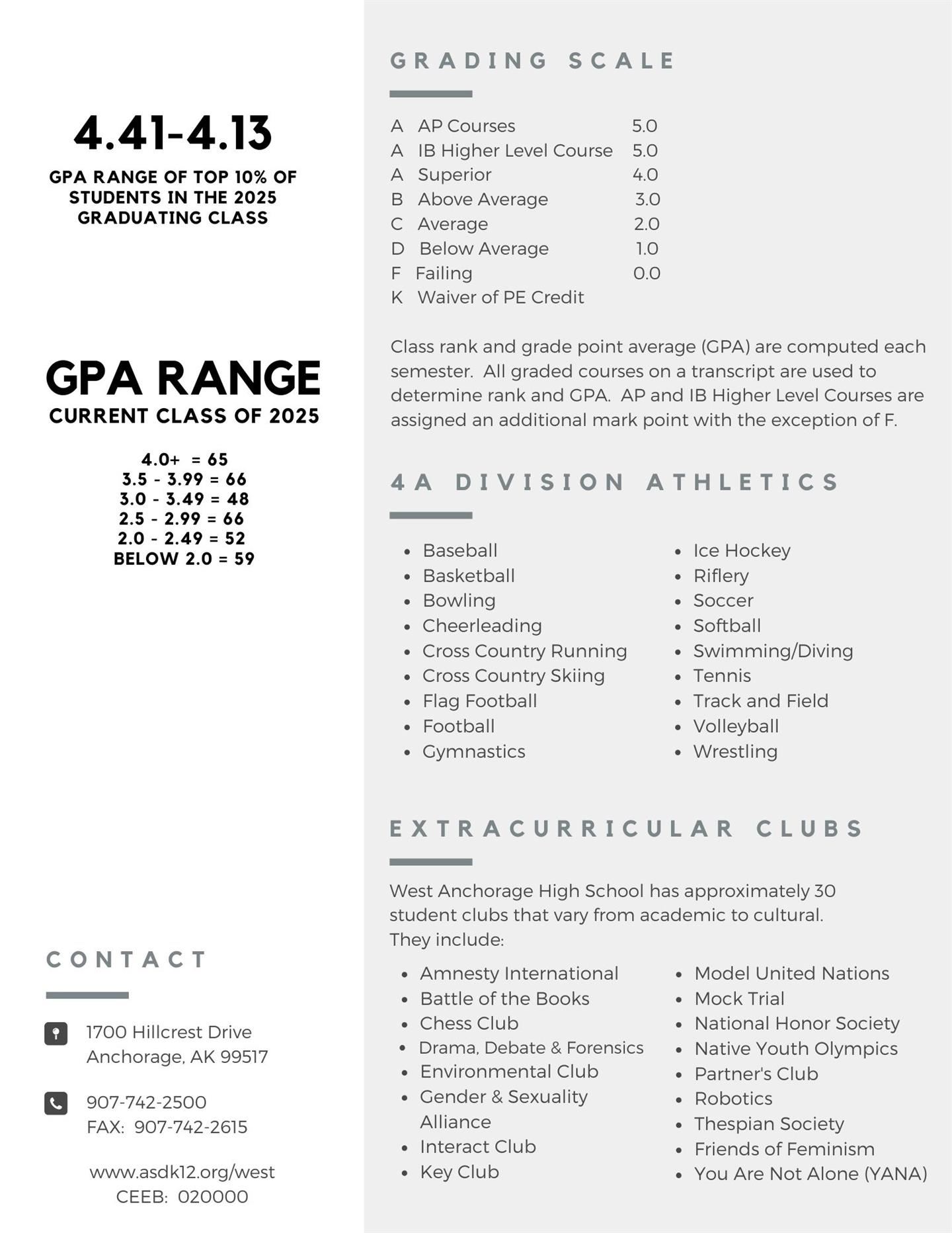 24-25WestProfilePage4