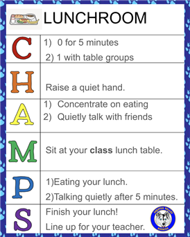 Lunchroom Expectations