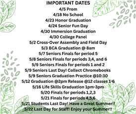  Dates