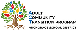 ACT Program logo